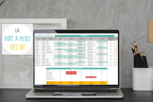 Outils RH télétravail