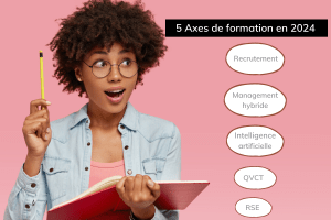 Lire la suite à propos de l’article 5 axes de formation RH à mettre à son plan de développement des compétences