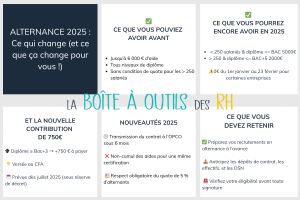 Lire la suite à propos de l’article Aides à l’embauche en apprentissage : ce qui change en 2025